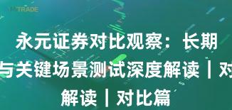 永元证券对比观察：长期主义与关键场景测试深度解读｜对比篇