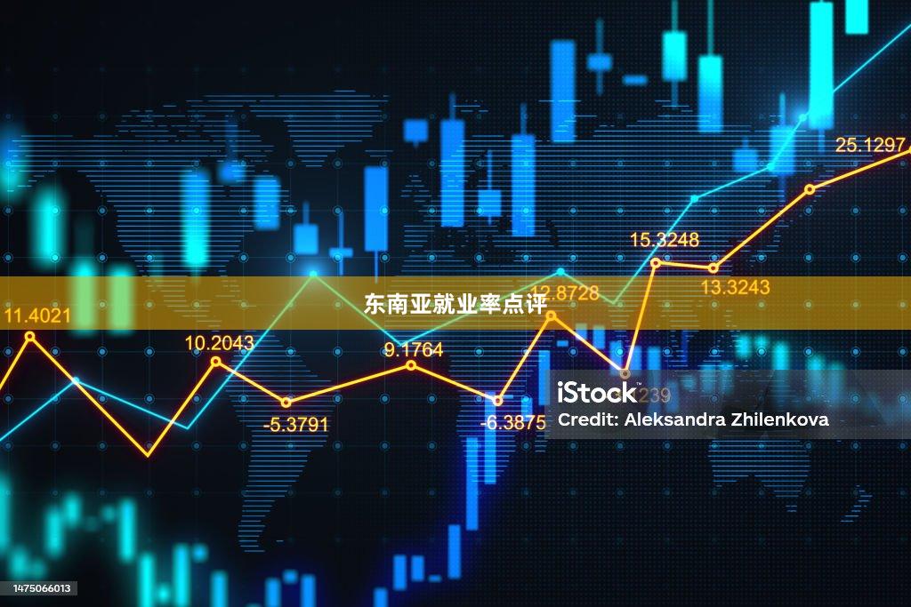 东南亚就业率点评