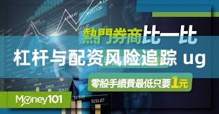 杠杆与配资风险追踪 ug