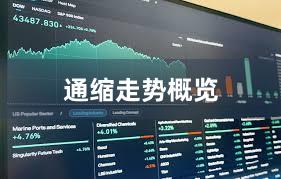 通缩走势概览