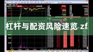 杠杆与配资风险速览 zf