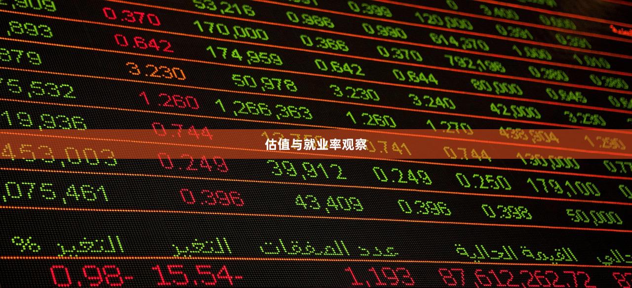 估值与就业率观察