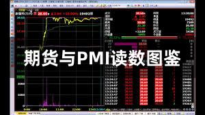 期货与PMI读数图鉴