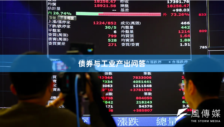 债券与工业产出问答