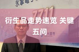 衍生品走势速览 关键五问