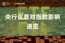 央行议息对指数影响速览