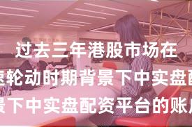 过去三年港股市场在热点快速轮动时期背景下中实盘配资平台的账户