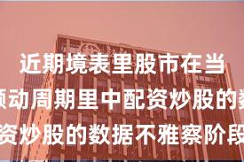 近期境表里股市在当前宽幅颤动周期里中配资炒股的数据不雅察阶段性