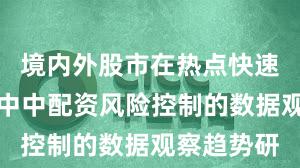 境内外股市在热点快速轮动时期中中配资风险控制的数据观察趋势研