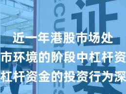 近一年港股市场处于震荡市环境的阶段中杠杆资金的投资行为深度分