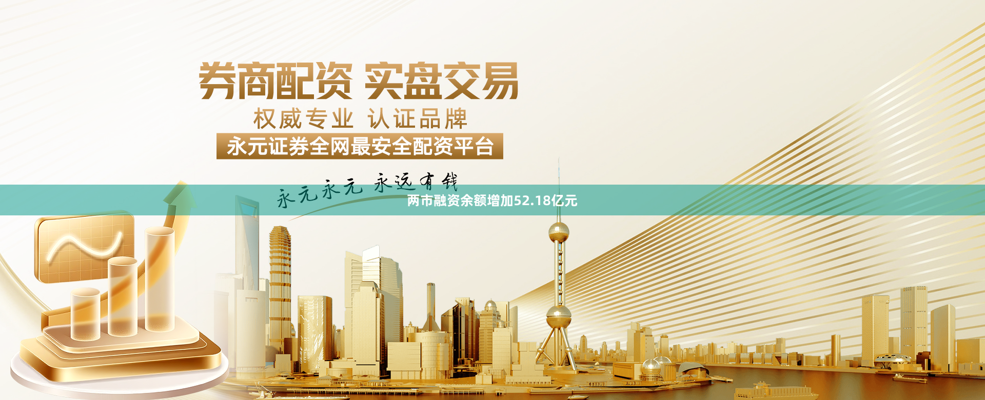 两市融资余额增加52.18亿元