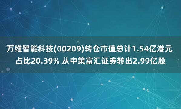万维智能科技(00209)转仓市值总计1.54亿港元 占比20.39% 从中策富汇证券转出2.99亿股