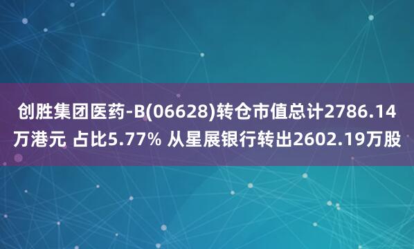 创胜集团医药-B(06628)转仓市值总计2786.14万港元 占比5.77% 从星展银行转出2602.19万股