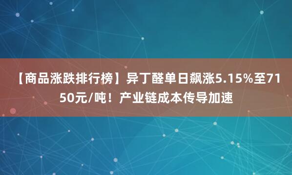 【商品涨跌排行榜】异丁醛单日飙涨5.15%至7150元/吨！产业链成本传导加速
